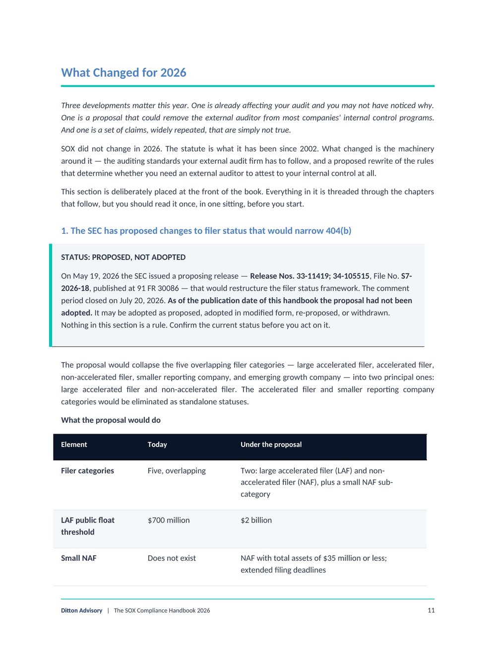 Sample page 1 of 3: What Changed for 2026