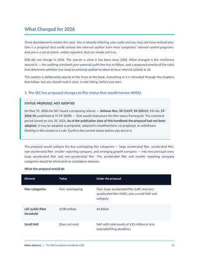 Sample page: What Changed for 2026