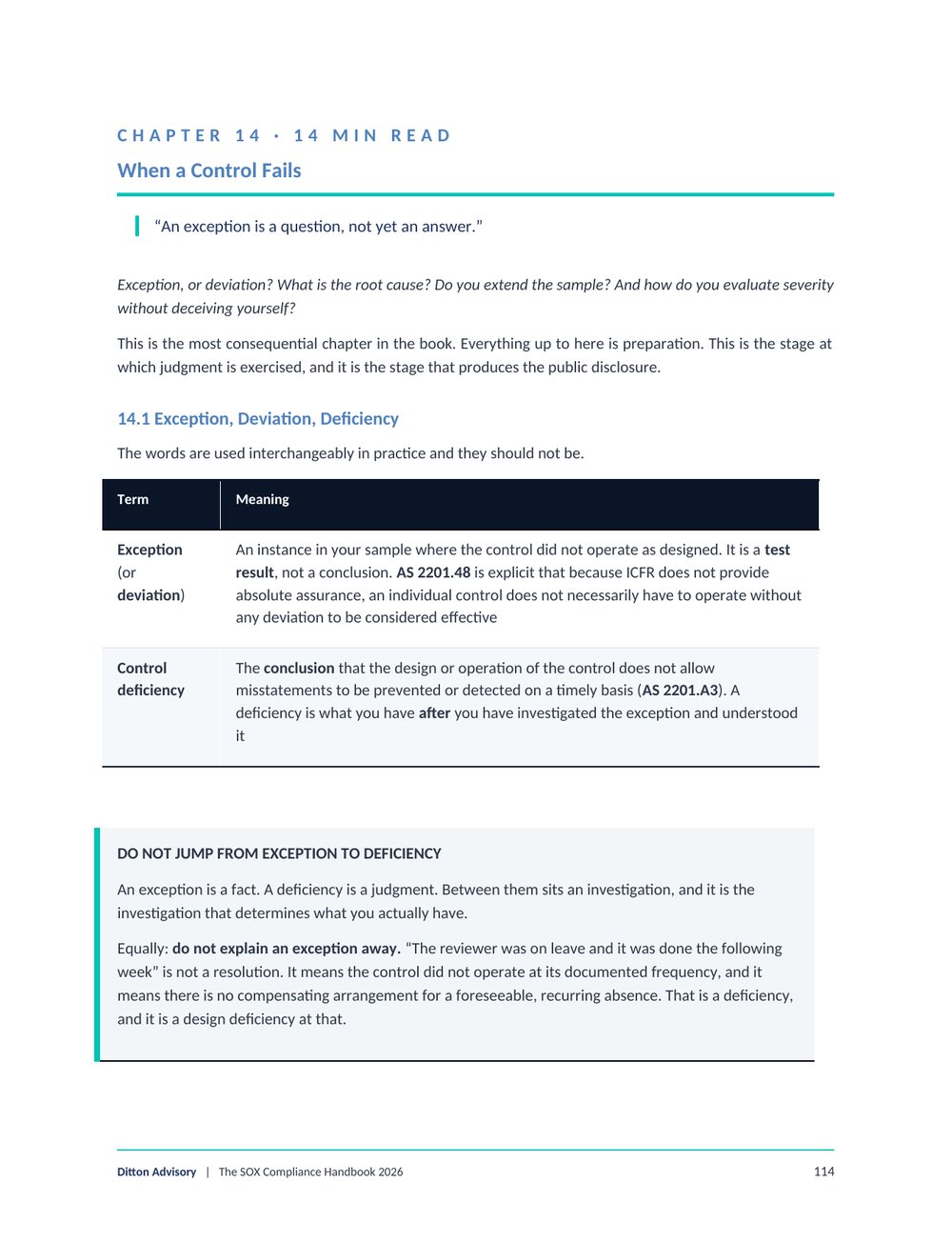 Sample page 2 of 3: Chapter 14 — When a Control Fails